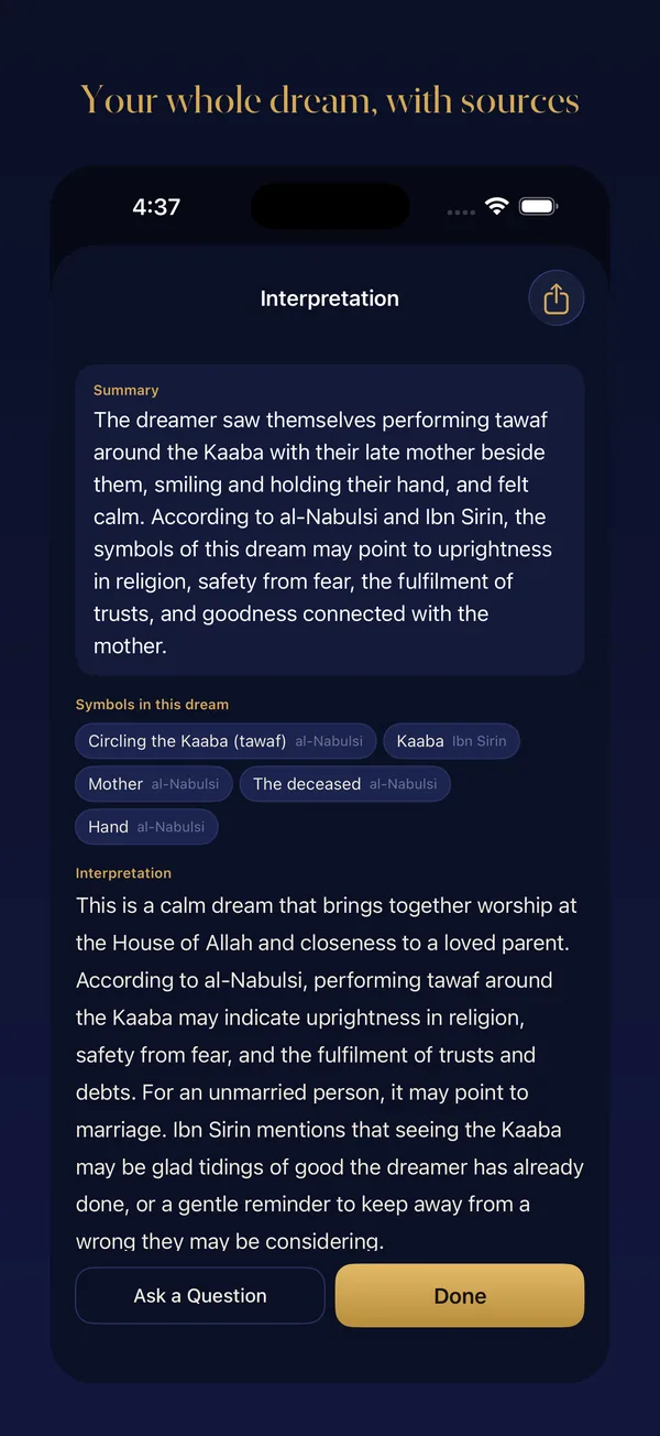 Manam showing an interpretation of a dream about circling the Kaaba, with each symbol tagged by its source